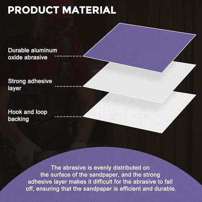 40Pcs Sanding Discs 3In 800Grit Hook and Loop Sandpapers Purple - color: Purple, size: 3 Inch(800 Grit)