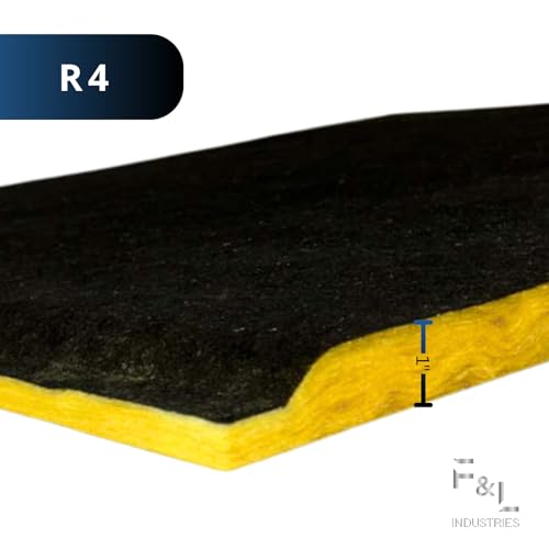 F&L Johns Manville Duct Insulation Panels – 1" to 2" Thick, 24"x24" and 24"x48" – HVAC Thermal Fiberglass Insulation for Sheet Metal Duct Systems R4, R6 & R8 Ductboard (1In x 24In x 48In)