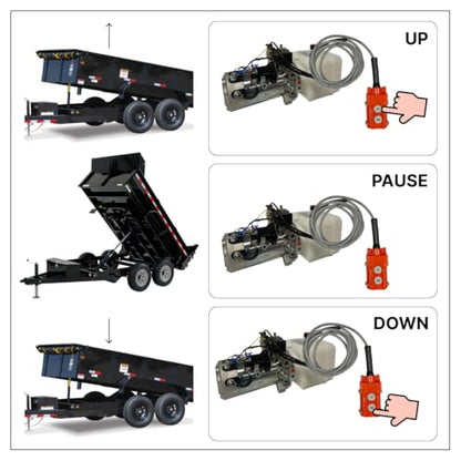 Hydraulic Pump for Dump Trailer 12 Volt DC Double Acting - Solenoid Hydraulic Power Unit 4 Quart Plastic Tank - Dump Trailer Electric Hydraulic Power Pack - size: 4 Quarts