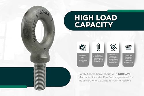 GORILA Lifting Mechanical Shoulder Eye Bolt | 1 1/2" - 6 x 3 1/2" | 21050 LBS (9,55 Ton) | Safety Factor 4:1 | Since 1989 - size: 1 1/2" - 6 x 3 1/2"