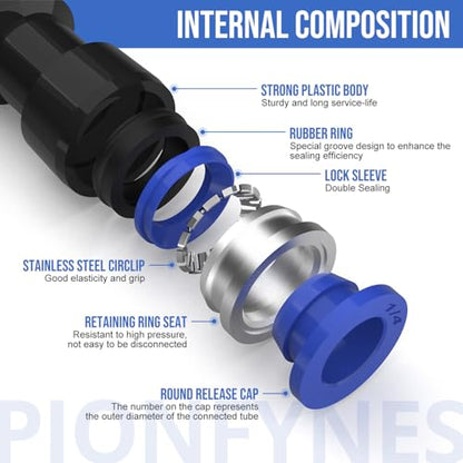 12PCS Straight Push Connectors Quick Release Plastic Push to Connect Fittings 5/32" inch Quick Connect Air Hose Fittings (5/32'', Blue) - size: 5/32'' 12PCS