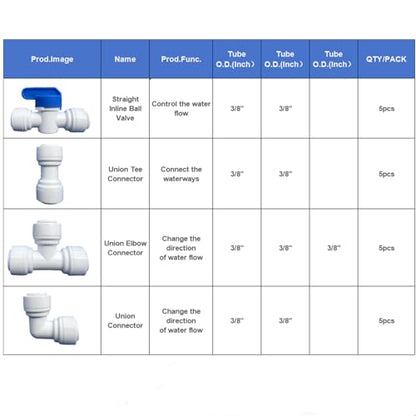 20 pcs Water Push to Connect Quick Connect Fittings 3/8" Tube OD for RO Water Reverse Osmosis System Water Tube Fitting (Ball Valve + Tee fitting + Union Connector+Elbow Connector) - style: 3/8 inch fitting kit(20)