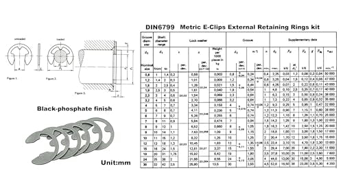 300PCS DIN 6799 Metric 1.5-10mm E-Clip External Retaining Ring Kit