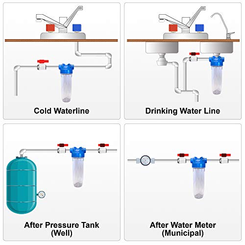 10 Inches European Design Transparent Standard Whole House Water Filter System with Presser Relief Valve, 3/4” Inlet/Outlet Brass Port and Yearly Supply (4) Sediment Cartridges 5 Micron - style: Sediment Filter