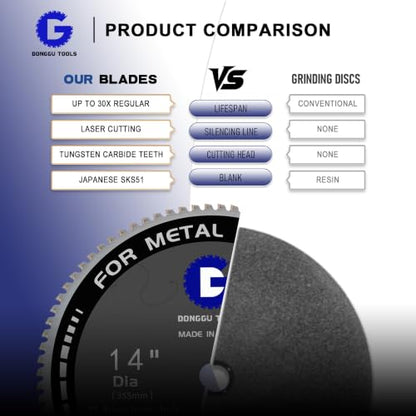 14 in Metal Circular chop Saw Blade for Evolution Saw Carbide Cutting Blade - size: 14inch-80T