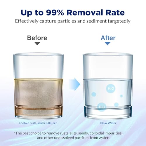Membrane Solutions 20 Micron Pleated Water Filter Home 10"x4.5" Whole House Heavy Duty Sediment Replacement Cartridge Compatible with ECP10-1,ECP20-BB,R50-BBSA,FXHSC,CB1-SED10-BB (4 Pack)