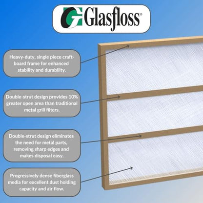 14x24x1 Fiberglass Air Filters, 4-Pack, AC & Furnace, Glasfloss - size: 14x24x1