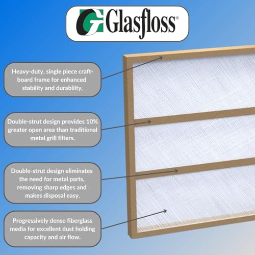 12x24x1 Fiberglass Air Filters, 4-Pack, AC & Furnace, Glasfloss - size: 12x24x1