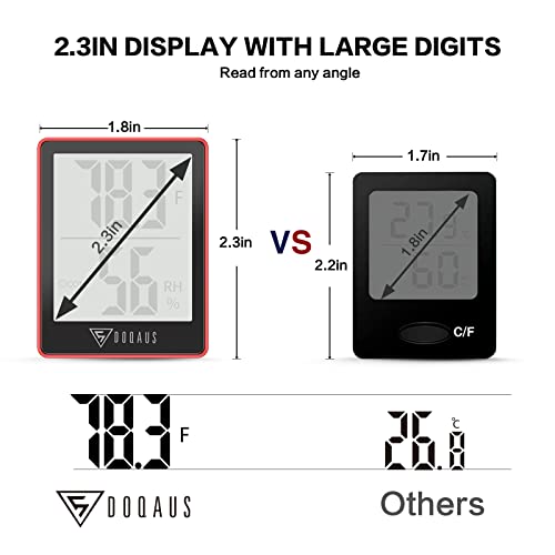 DOQAUS Digital Hygrometer Indoor Thermometer Humidity Meter, Red - color: Red Black
