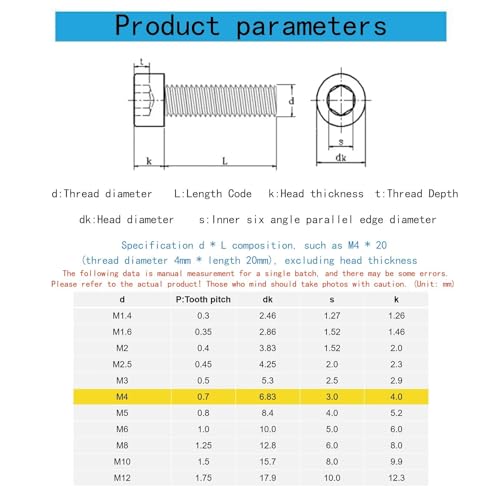 M4-0.7 x 15mm Socket Head Cap Screws Metric, Hex Socket Screw, Allen Socket Drive, 304 Stainless Steel (A2-70), Full Thread, Bright Finish, Machine Thread, DIN912,30 Pcs - size: M4-0.7 x 15mm（30 Pcs）