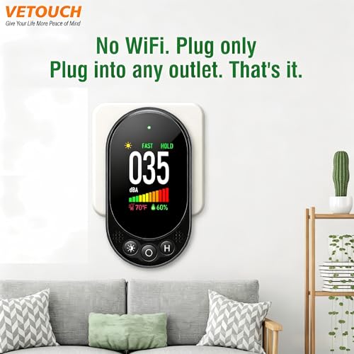 Decibel Meter, Plug-in Sound Level Meter, 3-in-1 Sound Decibel Meter & Noise Decibel Meter, Decibel Meter Sound Level Reader for Wall, Apartment, Classroom, RV & Home, 30-130dBA