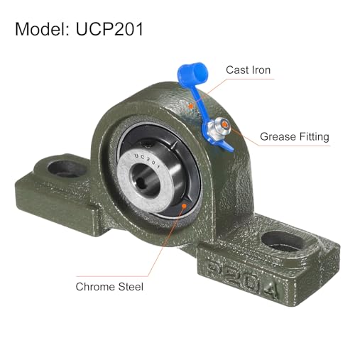 uxcell 2 Pcs UCP201 Pillow Block Bearings 12mm Bore Self Alignment, Solid Cast Iron Base Mounted Chrome Steel Bearings - size: UCP201