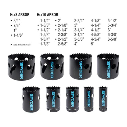 13pc Bi-Metal Hole Saw Kit - size: 13-Piece