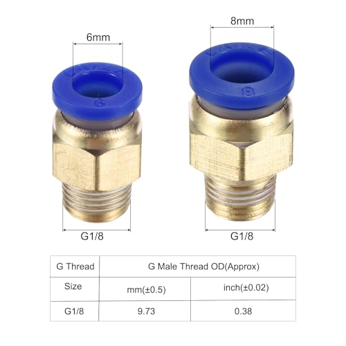 MECCANIXITY Pneumatic Air Cylinder MAL32X150 32mm Bore 150mm Stroke - size: 32X150 mm