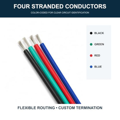 TUOFENG 20 AWG 4 Conductor Extension Wire for 4 Pin RGB LED Strips, 40 ft - size: 20 awg 4 parallel lines 40ft