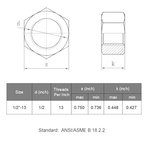 VGBUY 20pcs 1/2-13 Hex Nuts, 304 Stainless Steel 18-8 External Hex nut 1/2 13 inch, SAE Hex Machine Screw Nuts Hardware Nuts (VG01303) - size: 1/2"-13(20pcs)