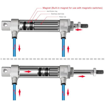 Heschen Stainless Steel Mini Pneumatic Air Cylinder MA 25×50 Bore 25mm Stroke 50mm Single Rod Double Acting