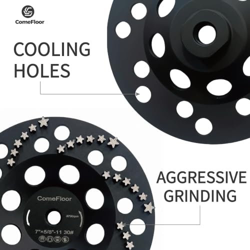 Diamond Grinding Cup Wheel for Concrete & Masonry, 48 Aggressive Star Segments, 7 Inch 5/8"-11 Thread, 30 Grit - style: 7"