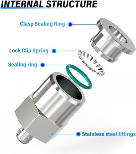 TAILONZ PNEUMATIC 304 Stainless Steel Male Straight 6MM Tube OD x M6 Thread Push to Connect Fittings PC6-M6 (Pack of 5) - size: 6mm OD M6
