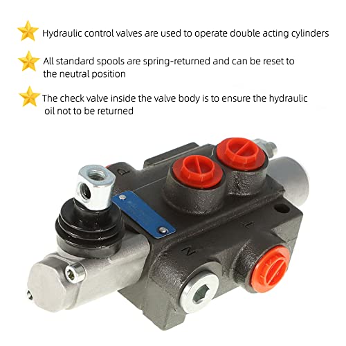 1 Spool 13GPM 3600 PSI Hydraulic Control Valve - size: 1 Spool 13GPM