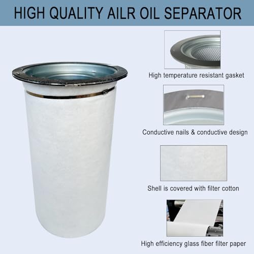 36845303 22402226 22402325 Air Oil Separator Filter for Air Compressor