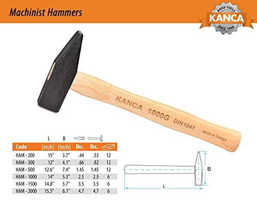 KANCA HAM-200, Machinist Handle Hammer, Blacksmith Hammer, Best Quality Ash Wood Handle, Hand Tools And Home Improvement Drop-Forged Head, Machinist tools, 200 GR, 0.53 LBS - size: 200 GR