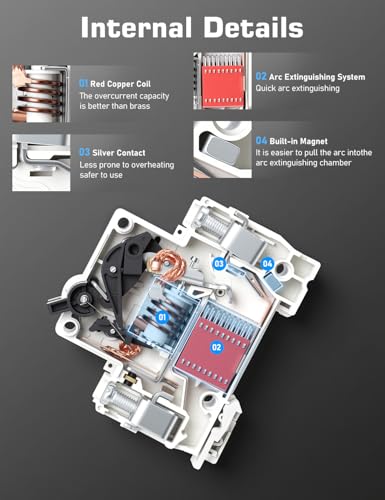 DIHOOL Solar Disconnect Switch, 20 Amp 2 Pole, DIN Rail Mount, Non Polarized, 12V 24V 48V 400V, AC/DC Circuit Breaker, RV Battery Isolator, PV Array MCB, Thermal Magnetic Trip