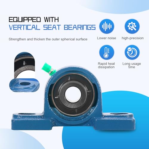 UCP202-10 Pillow Block Bearing,5/8" Bore Mounted Pillow Bearing Cast Iron Base -Self Aligning Chrome Bearing,2 Pcs - style: UCP202-10