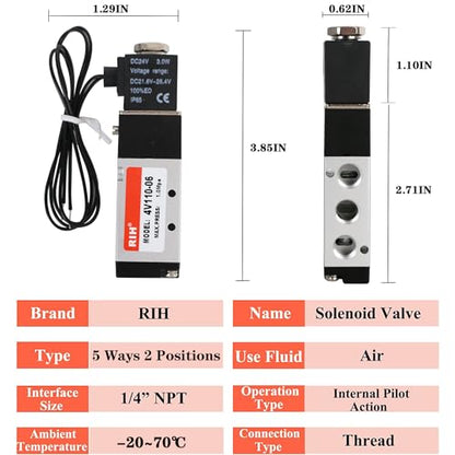 RIH Pneumatics Solenoid Valve 4V110-06 12V/24V/110V Series Single Coil Pilot-Operated Electric 2 Position 5 Way Connection Type (DC24V/Out of line, 1/8"NPT) - size: DC24V/Out of line, style: 1/8"NPT