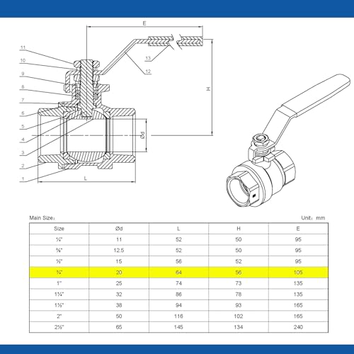 3/4 Inch 316 Stainless Steel Ball Valve NPT Full Port 2-Pack - size: 316 3/4" NPT F x F