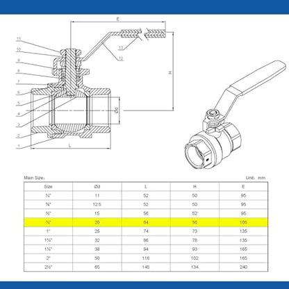 3/4 Inch 316 Stainless Steel Ball Valve NPT Full Port 2-Pack - size: 316 3/4" NPT F x F