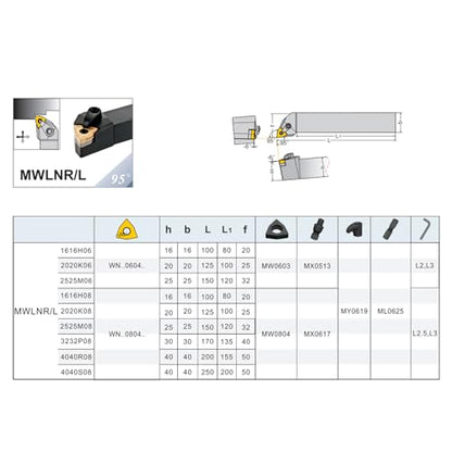 1pcs MWLNR2020K08 Internal Turning Tools Holder CNC Lathe Cutter Cutting Tool Parts for WNMG08 Carbide Inserts - size: 2-MWLNR2020K08