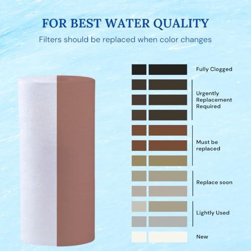 Baleen Filters 40" x 2.5" 5 Micron Depth Sediment Filter Cartridge Replacement for HDX SBC-25-4005, Shelco MB5-40, Pentek PD-5-40 (20 Pack)