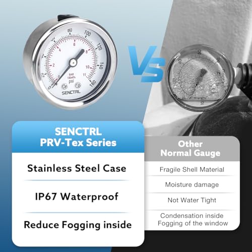 SENCTRL 0-160 Psi Pressure Gauge, 1/4" NPT Back Mount - size: 0-160Psi, style: Back Mount