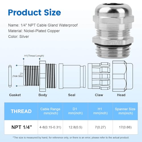 4 Pcs 1/4" NPT Nickel-Plated Copper Cable Gland - style: 1/4" NPT