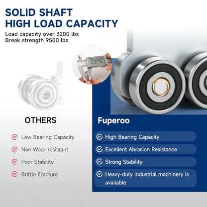 8 Wheel Trolley Assembly Rollers.Eight Bearing Trolley Assembly.The top of the Trolley has Room for Set Screws, Allowing the use of a 1-5/8" high Strut Channel - style: C-8Wheel Trolley 1pcs