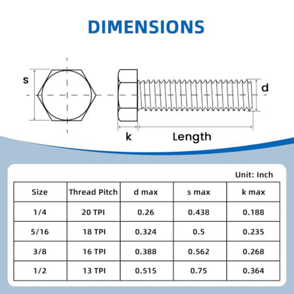 Mellewell 1/4-20 x 2-1/4" Hex Head Bolts with Hex Nuts and Thick Flat & Lock Washers, Fully Threaded, Stainless Steel 18-8, Plain Finish, 8 Sets - color: Silver, size: 1/4-20 x 2-1/4"