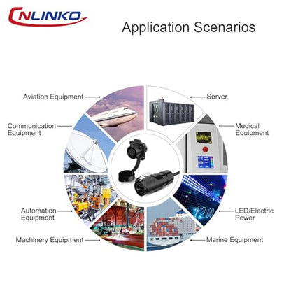CNLINKO M12 4Pin Waterproof Connector, PBT Plastic DC 12V Cable Panel Mount, Male Female Plug Mount for Medical (4 Pin) - size: 4-Pin, style: Plug without Cable