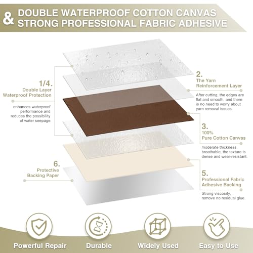 Gheeidau Canvas Repair Tape 4×70 Inch Waterproof Self-Adhesive Fabric Repair Patch for Repairing Boat Covers,Tents,Patio Umbrellas,Car Seats,Luggage,Sofas.(Dark Brown) - color: Dark Brown, size: 4"×70"