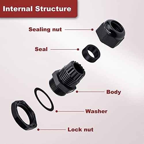 60 Pack Cable Glands Waterproof Adjustable 7/64”-5/8” (3mm-16mm), Black Nylon Joints with Gaskets, Cable Strain Relief Cord Connector Kit, Pg 7, Pg 9, Pg11, Pg 13.5, Pg16, Pg19