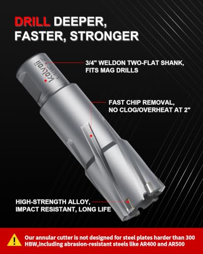 Kolvoii TCT Annular Cutter 1‑1/8" Diameter x 2" Depth, Mag Drill Bit - size: 1-1/8" x 2"