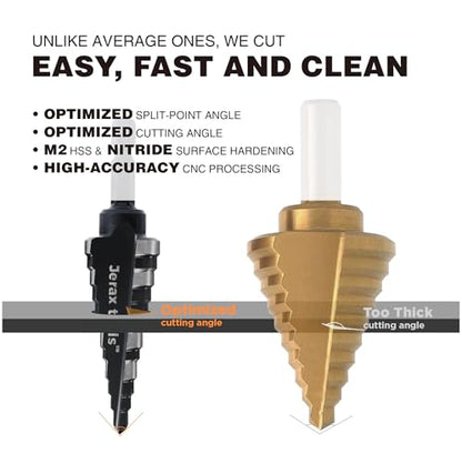 1/2" 1/2" 7/8" Quick Change M2 Step Drill Unibit Set - size: Set (1/2", 1/2" & 7/8")