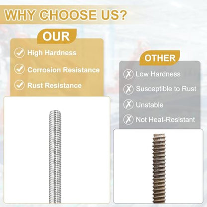 uxcell 10Pcs Fully Threaded Rod M2.5 x 0.45mm Pitch 30mm/1.2 Inch Threaded - size: M2.5x0.45mmx30mm