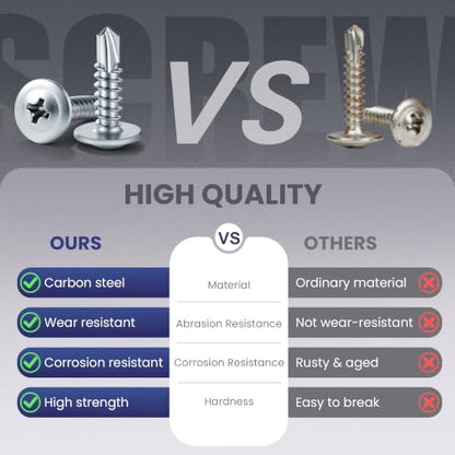 300 PCS #8 x 1/2" Sheet Metal Screws, Phillips Modified Truss Head Self Drilling Screws, Zinc-Plated, Self Tapping Screws for Metal, Wood, Plastic, Double-Ended Bit Included - color: Zinc, size: #8 x 1/2"