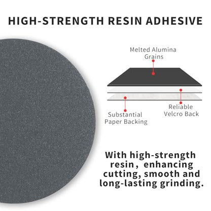 20 Pcs 3 Inch 1200 Grits No Hole Hook and Loop Sanding Discs, Silicon Carbide Wet Dry Flocking Sandpaper for Random Orbital Sander, Wood, Car, Metal, Plastic, Paint Polishing - style: 1200 Grit
