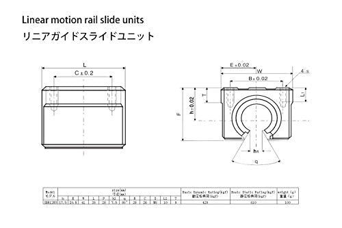 TEN-HIGH SBR12 200mm Linear Guide Rail Linear Motion Slide Rails, for CNC Machine and 3D Printer, 1pcs Rail + 2pcs SBR12UU Blocks Bearing - size: 200, style: SBR12