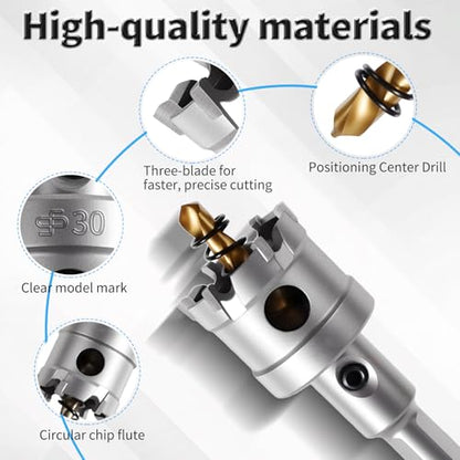 28mm TCT Hole Saw, 1-1/8", Heavy Duty Titanium Pilot Drill Bit - size: Φ28