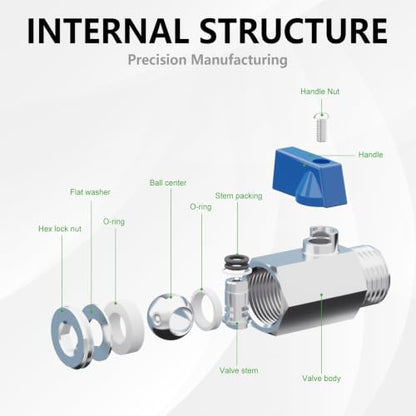 3 Pack 3/8" Mini Ball Valve, 304 Stainless Steel FNPT x MNPT Shut Off Valve - size: 3/8 Inch