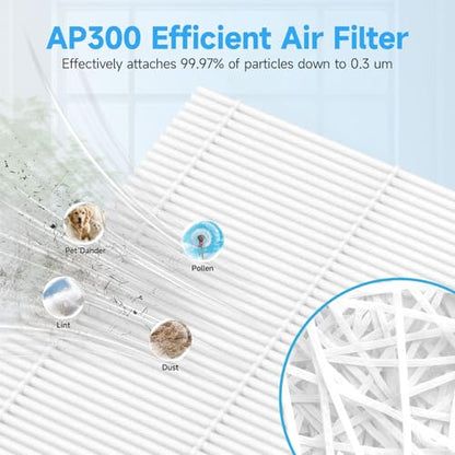AP300 Replacement Filter Compatible with DBFIT AP300 Air Purifier, 2 Pack