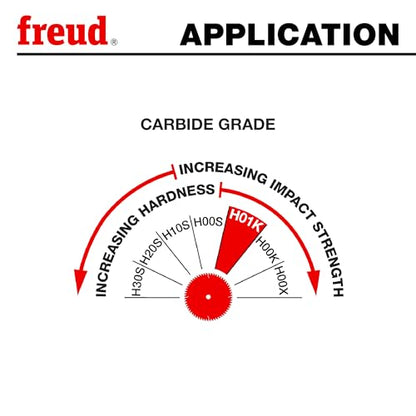 Freud LU83R008: 8" Thin Kerf Combination Blade - style: 8-Inch 40 Tooth ATB Thin Kerf Combination Saw Blade with 5/8-Inch Arbor and PermaShield Coating